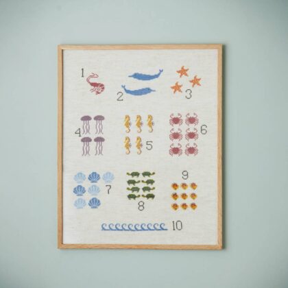 Kreanålen Tælle til ti 1